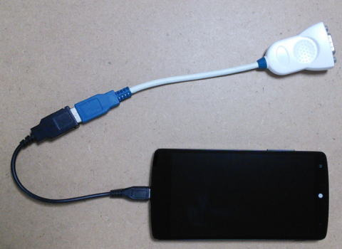 Conexión W2APRS entre radio y dispositivo Android.