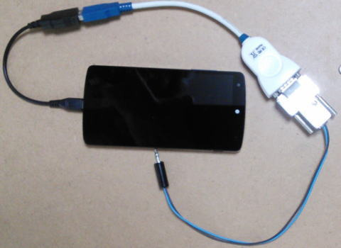 Montaje de conexión W2APRS con Android.